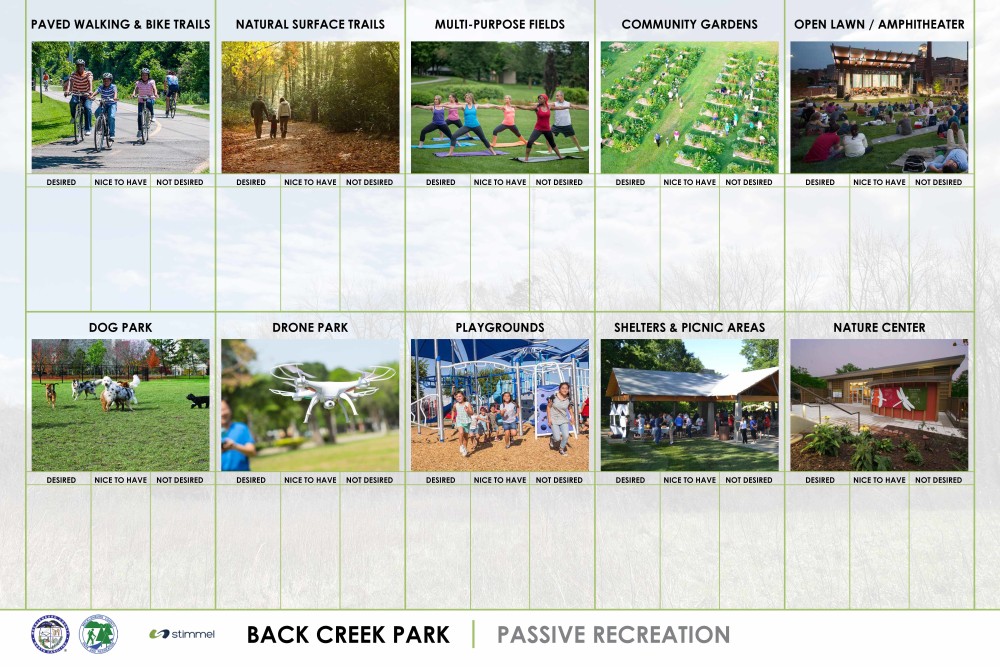 Image describing different types of passive recreation.